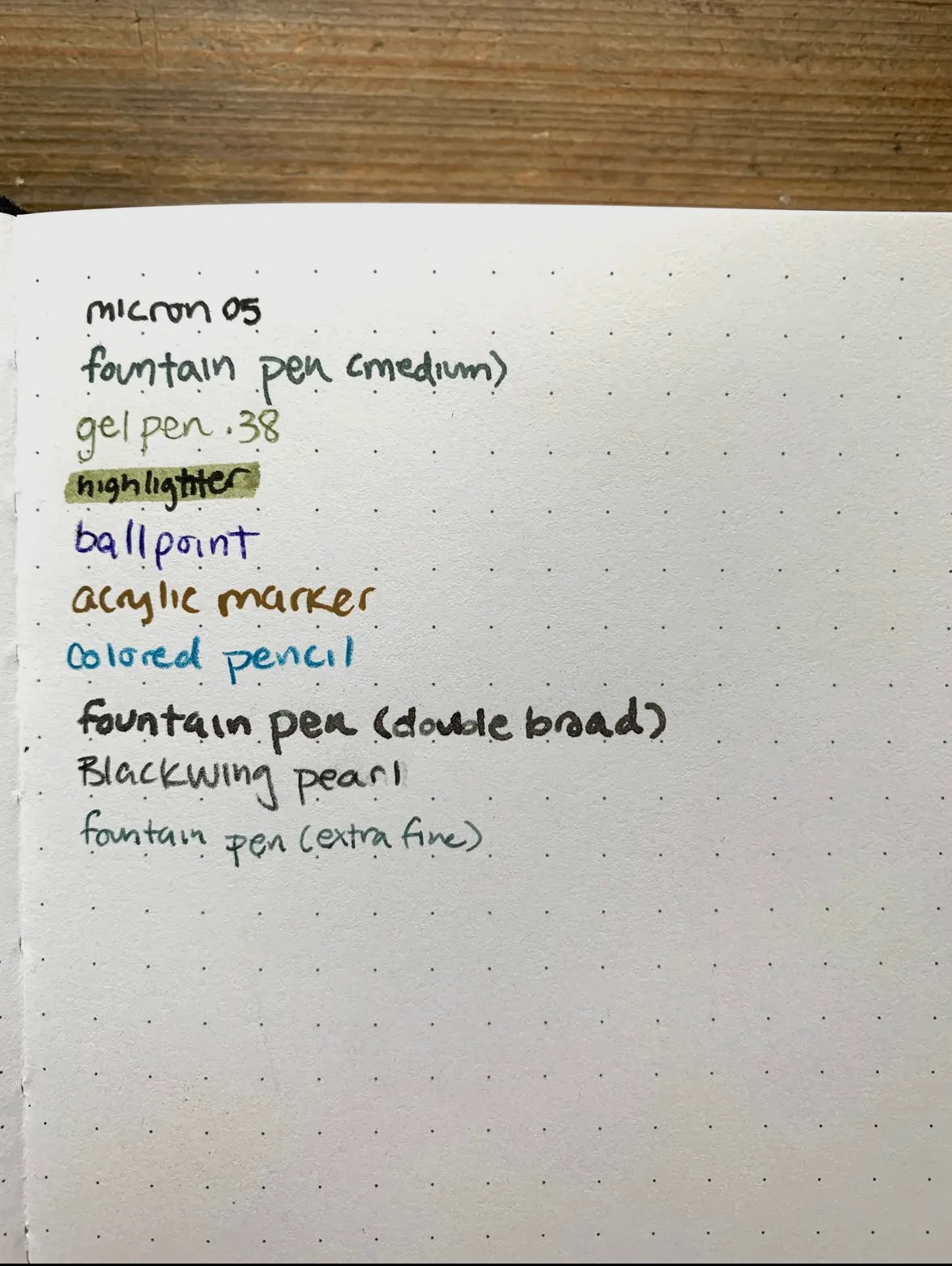 The Wanderer. Cuaderno dorado.